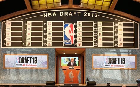 Ties broken for selection order in 2019 NBA Draft.